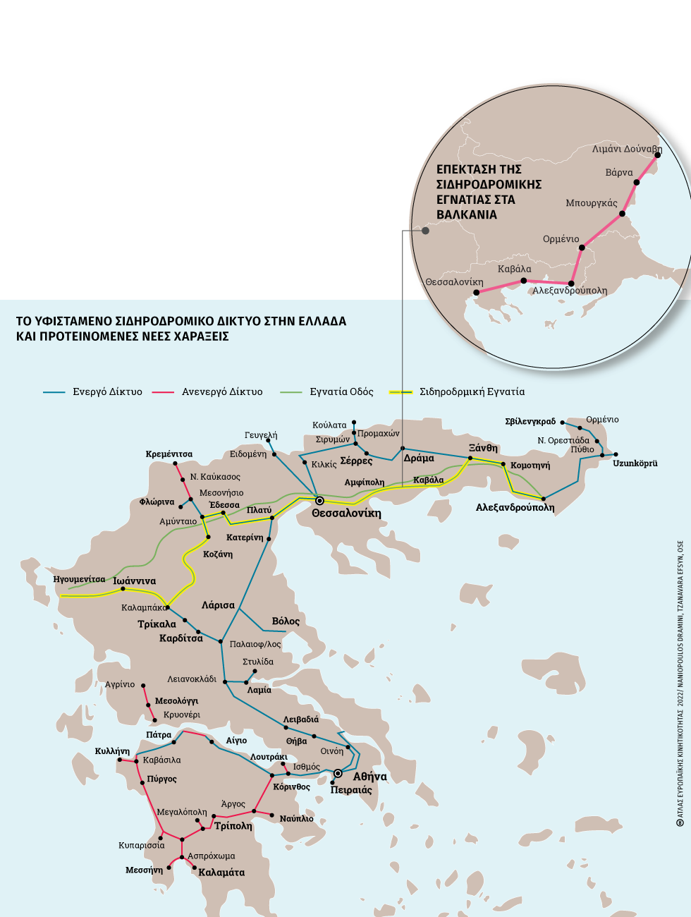 Κινητικότητα στην Ελλάδα. Αδυναμίες και προκλήσεις | Heinrich-Böll ...