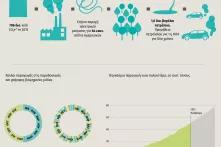 Plastic Atlas-Clothes