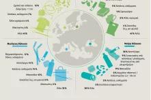 Tourism-Plastic Atlas
