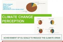 Το ενεργειακό τοπίο στην Ελλάδα Greenpeace 2