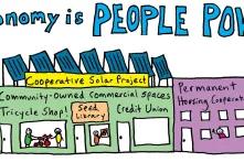 Comic street view of cooperatives and community shops