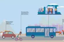 Άτλας Κινητικότητας Μεταφορική φτώχεια 1