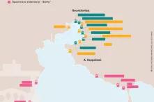 Άτλας Κινητικότητας Θαλάσσια συγκοινωνία