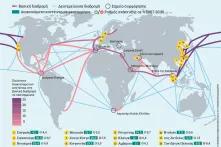 Άτλας Κινητικότητας Ναυτιλία 5