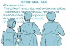 Creative minutes Housing 9