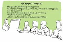 Creative minutes Housing 11