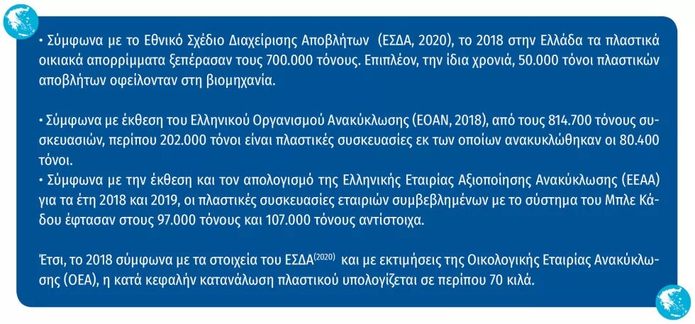 Ελληνικό πλαίσιο