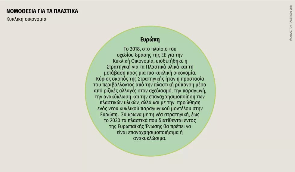 Plastic Atlas 2021