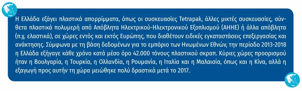 Ελληνικό πλαίσιο