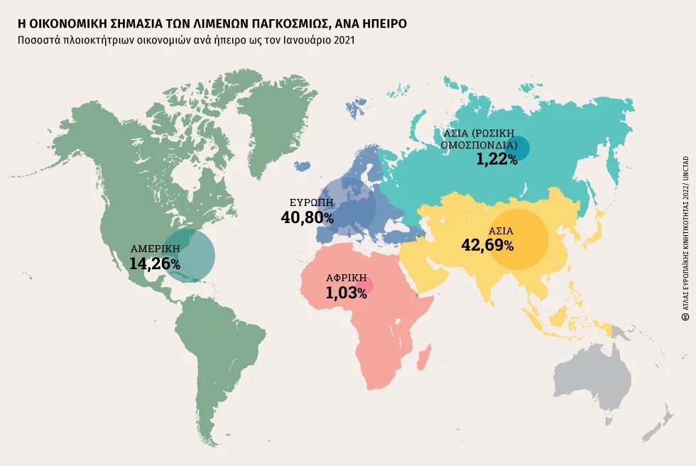 Άτλας Κινητικότητας Ναυτιλία 2