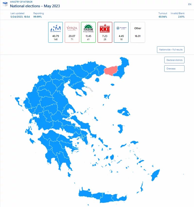 Greek Elections May 2023 results