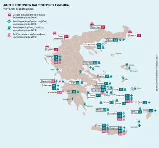 Άτλας Κινητικότητας Τουρισμός στην Ελλάδα 1