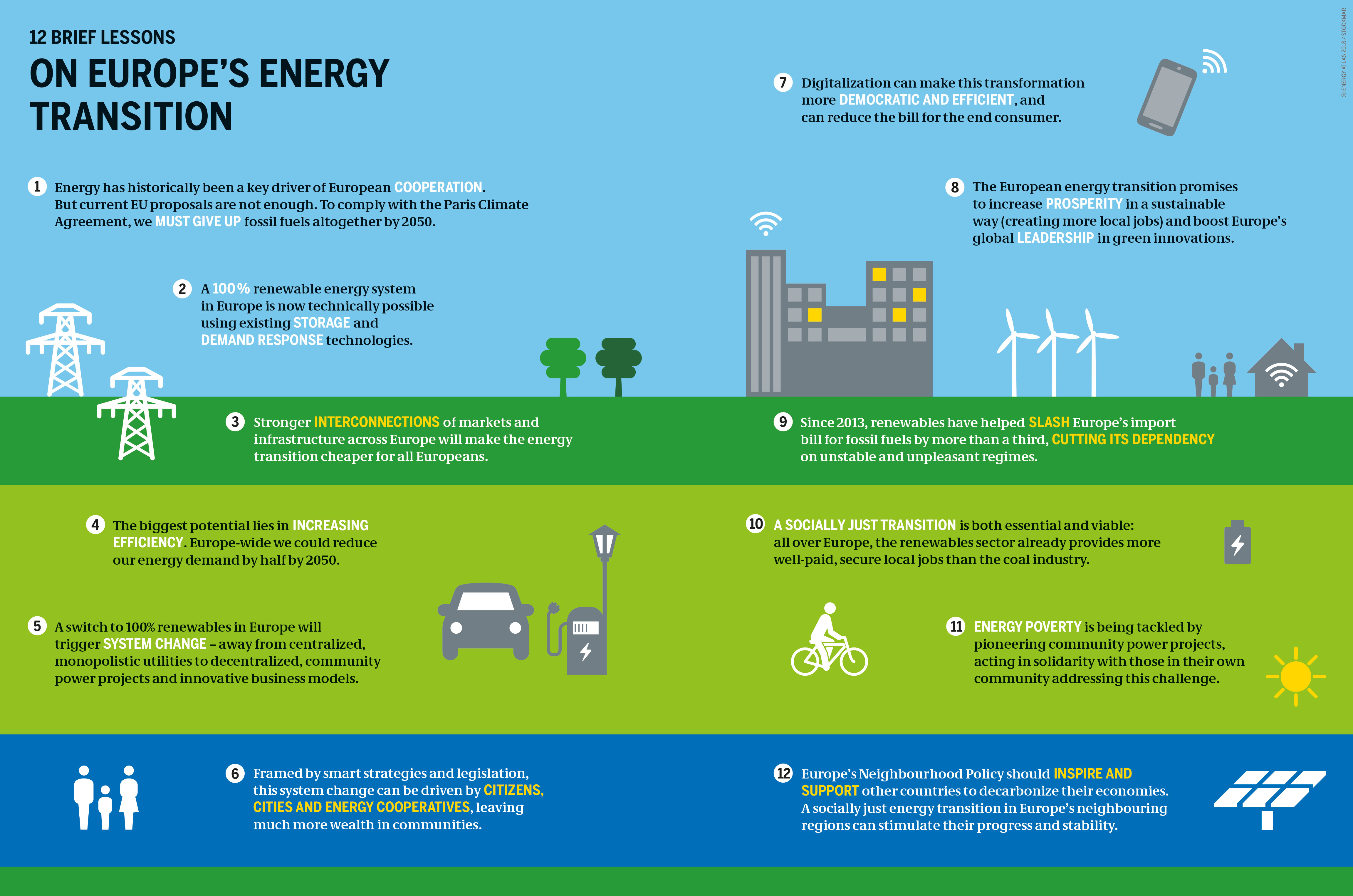 energy-atlas-in-a-nutshell-heinrich-b-ll-stiftung-thessaloniki-office